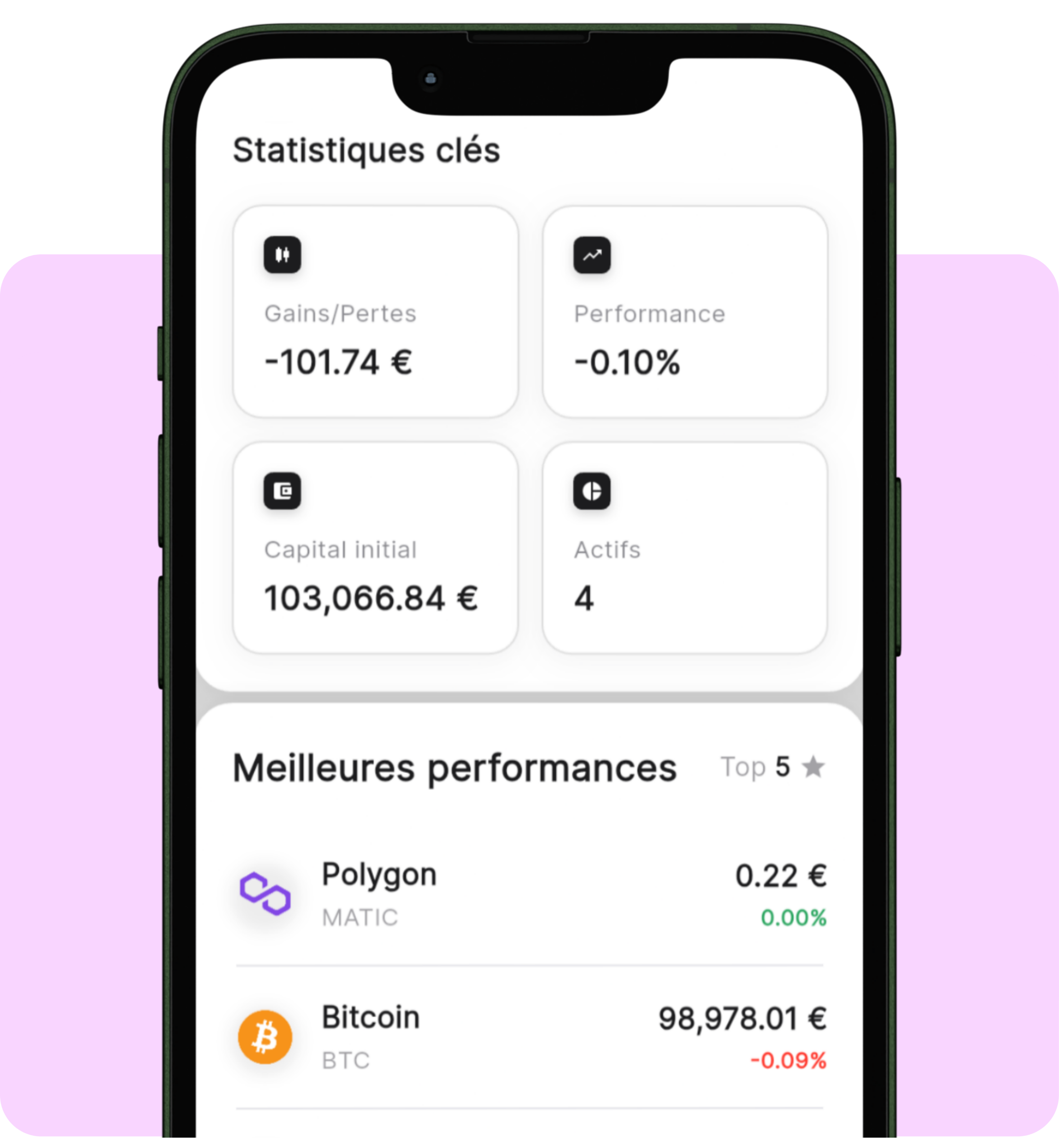 CryptoNovaX App - Airdrops
